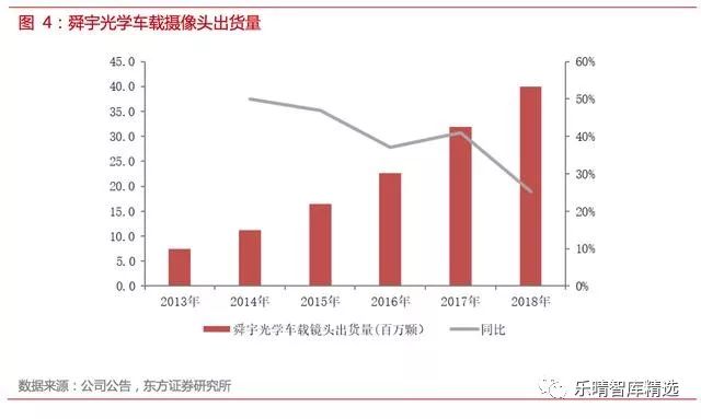 自动驾驶传感器英文讲解,自动驾驶传感器测试方法