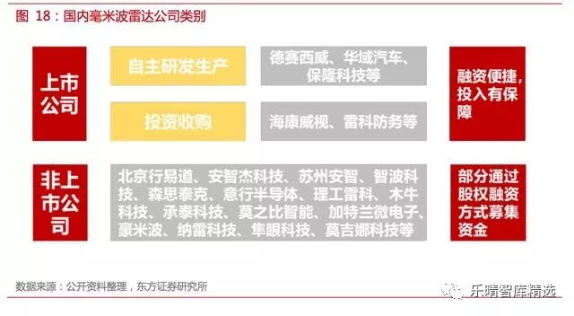 自动驾驶传感器英文讲解,自动驾驶传感器测试方法