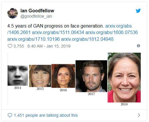 深度学习最强资源推荐：一文看尽GAN的前世今生