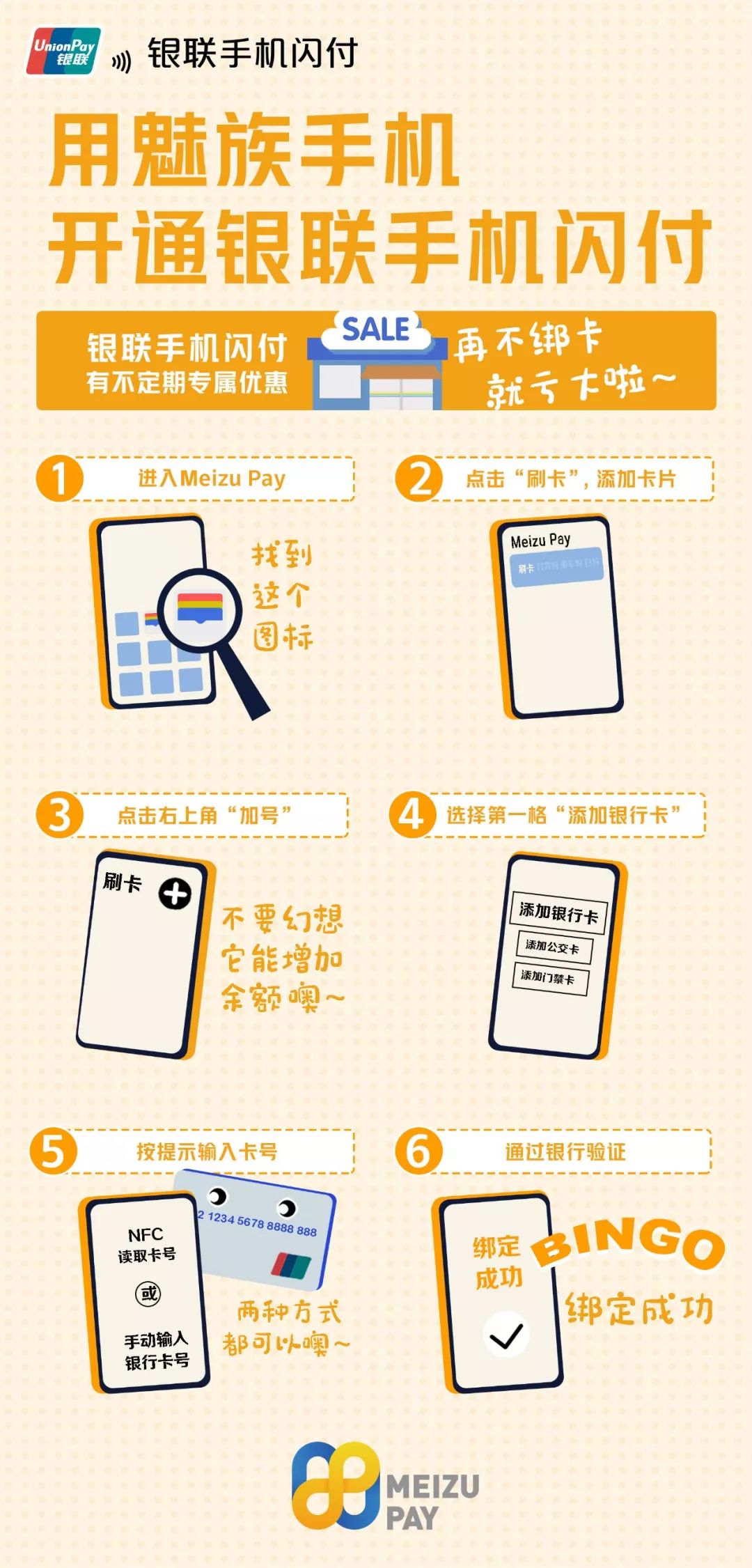 银联手机闪付绑卡指南,银联云闪付如何开通无卡支付