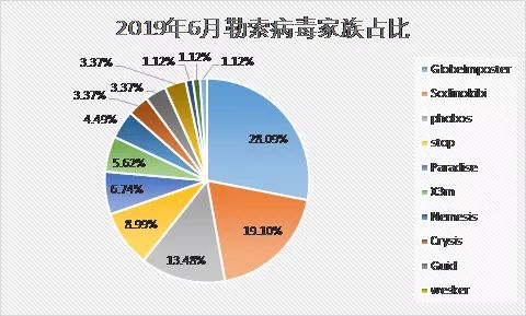 净网2019可以报警吗,公安部净网2018新闻发布会