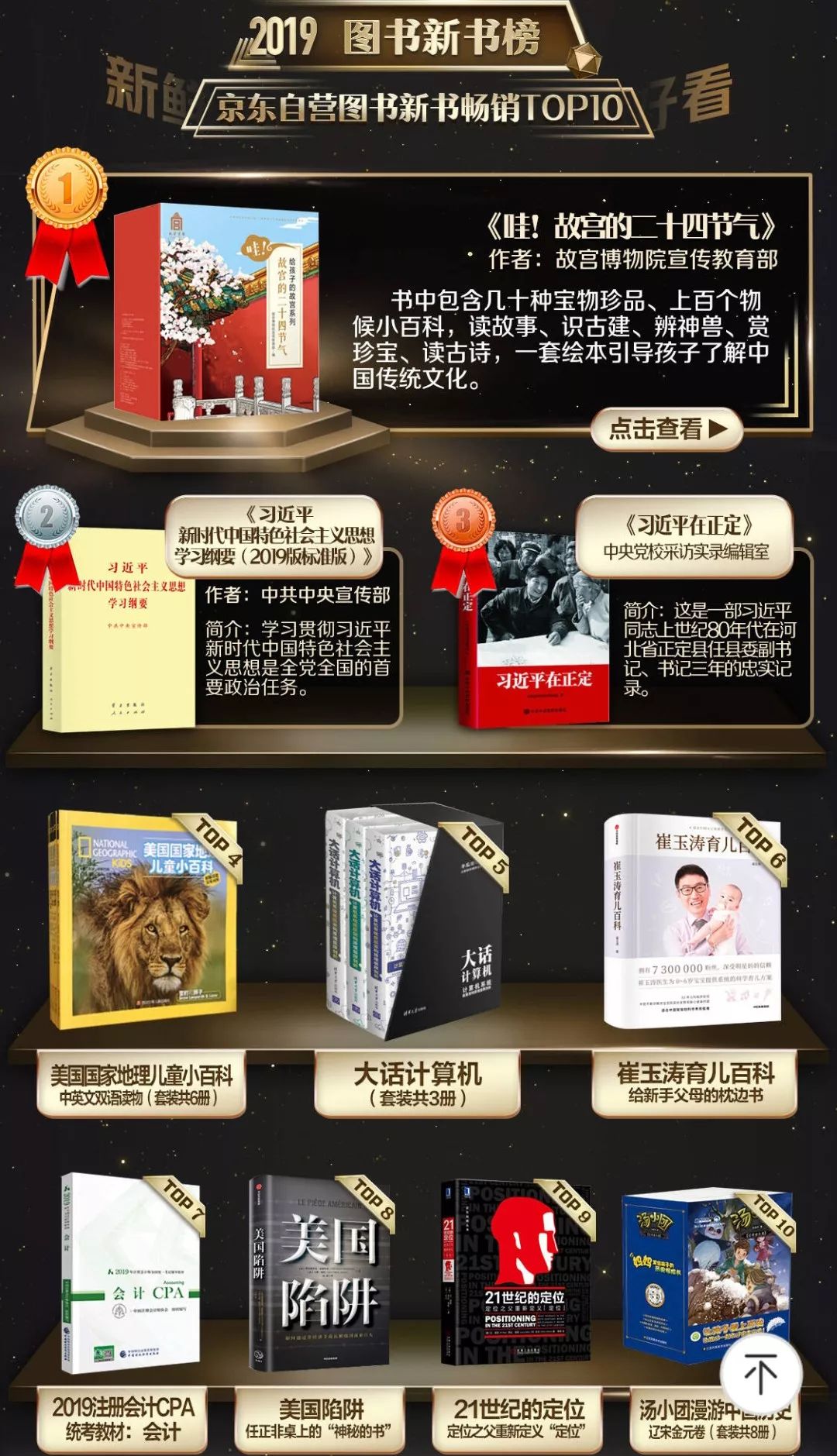 关于京东最好的书,京东十大好看书