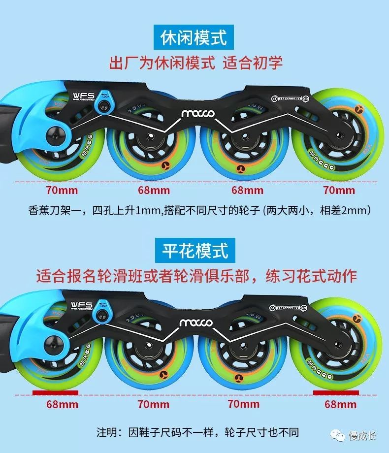 小孩学轮滑有什么好处,孩子学轮滑的好处