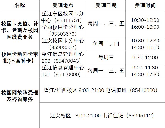 去川大玩攻略,来了四川成都要吃什么