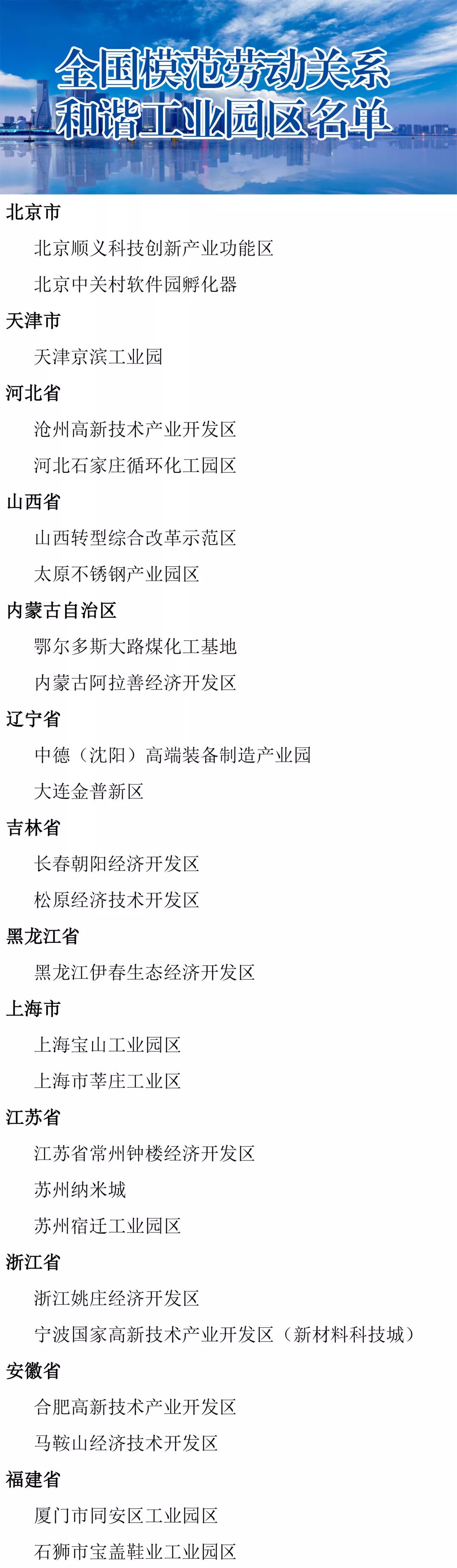 鍗佷匠鍔冲姩鍏崇郴鍜岃皭浼佷笟,鍏ㄥ浗妯¤寖鍔冲姩鍏崇郴鍜岃皭浼佷笟