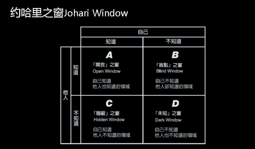 不要总让别人买东西,不要总是叫别人买东西吃