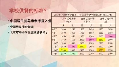 12岁左右的孩子得糖尿病和高血压,小学生得了糖尿病不吃药该怎么办