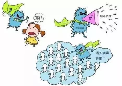 胃一直咕噜拉稀是诺如病毒吗,北京疾控提醒