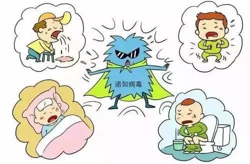 胃一直咕噜拉稀是诺如病毒吗,北京疾控提醒