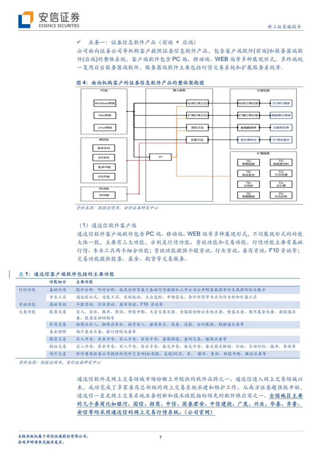 「深度」财富趋势拟科创板上市，互联网金融信息服务行业怎么看？「安信诸海滨团队」