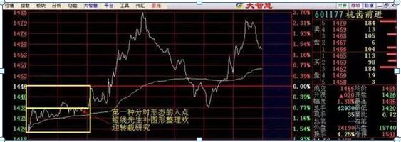 老股民血亏百万后续,血亏百万老股民的挥泪自省