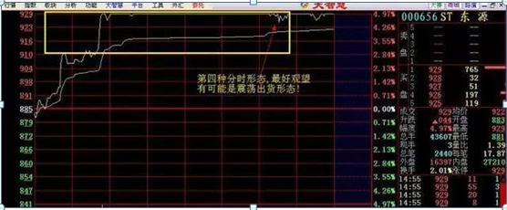 老股民血亏百万后续,血亏百万老股民的挥泪自省