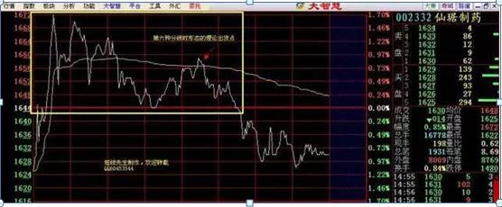 老股民血亏百万后续,血亏百万老股民的挥泪自省
