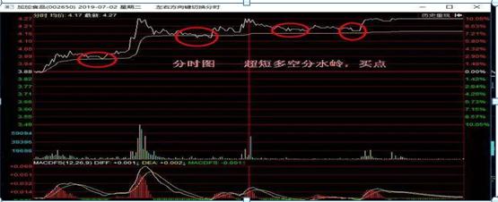 老股民血亏百万后续,血亏百万老股民的挥泪自省