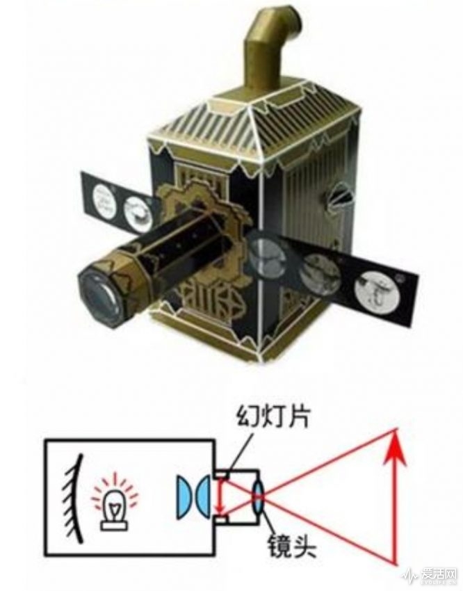 明基tk800m5000元值得购买吗,4k影院明基tk800m