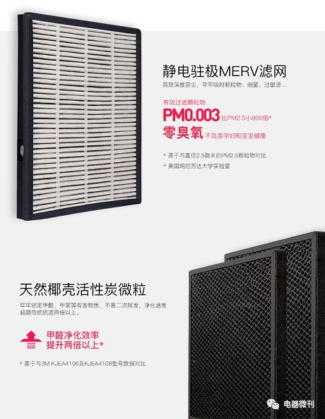 头条｜3M：以核心技术制胜未来