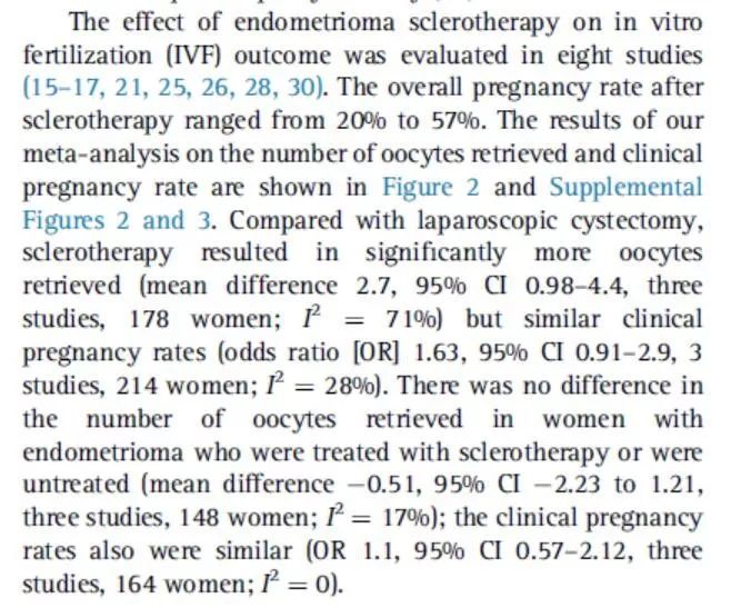 再谈卵巢囊肿穿刺硬化治疗好不好