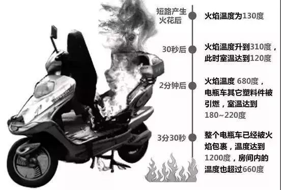 私拉乱接电线造成火灾判几年,私拉乱接电线警示教育片