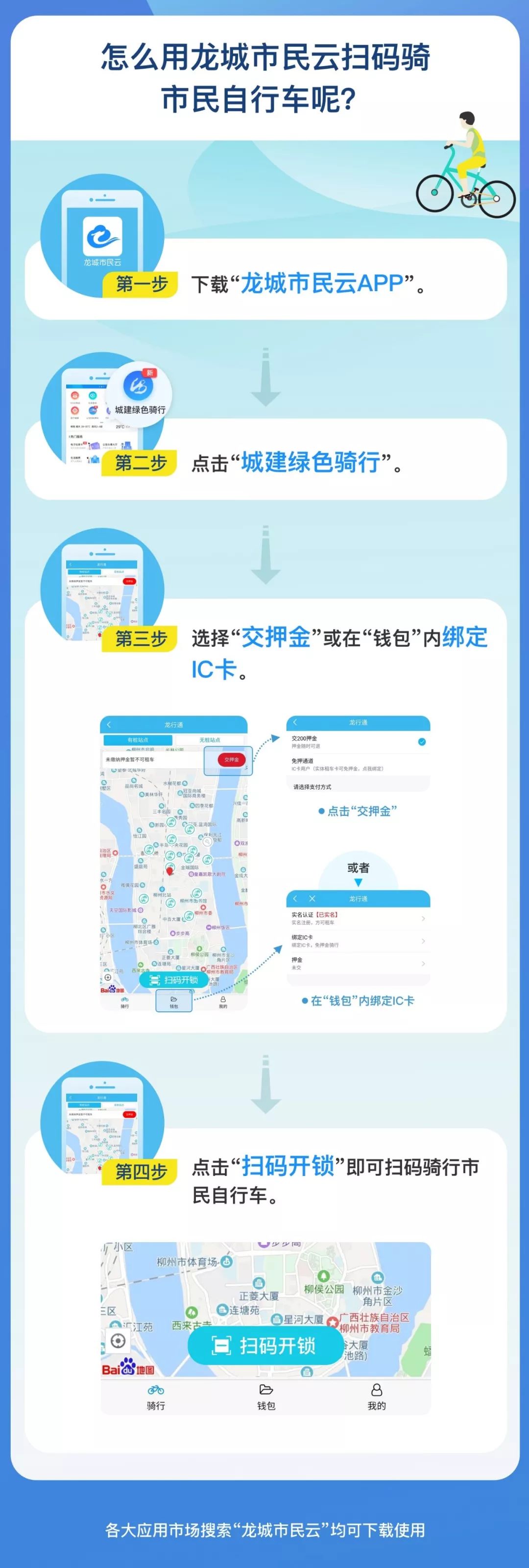 不办公交卡能坐车吗,可以不办市民卡吗
