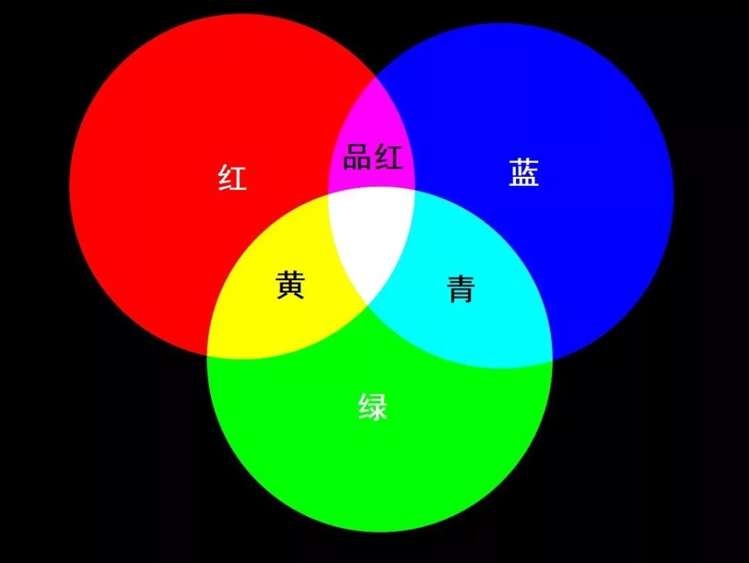 灯！等灯等灯......|正经玩