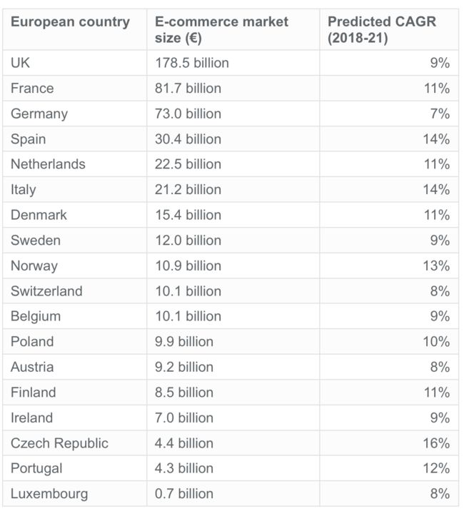 全球化妆刷十大品牌排行榜,全球十大化妆刷品牌