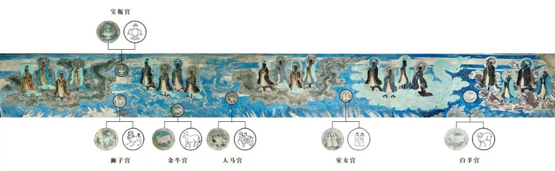 佛教宝库莫高窟千佛洞,敦煌莫高窟边陲明珠艺术宝库