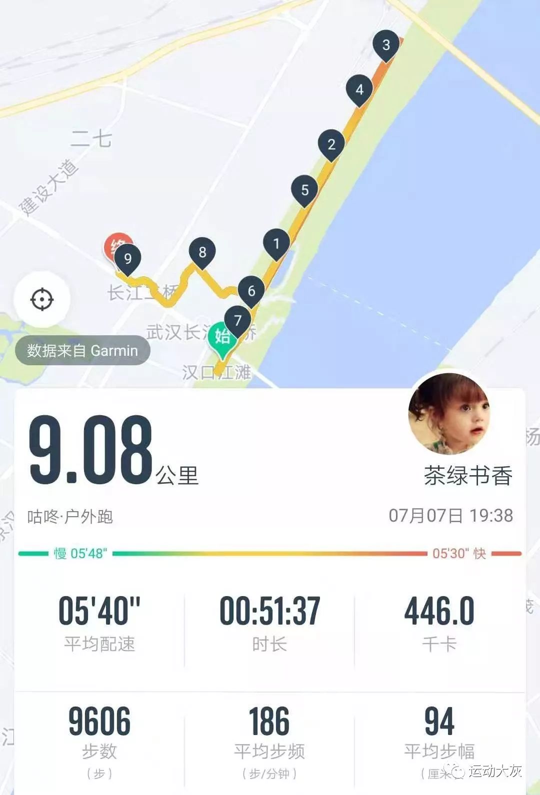 跑步袜短袜特步,跑步袜nike短袜