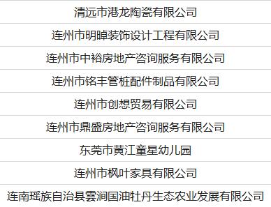 【关注】英德三家药房上榜“清远2019年诚信黑榜”!有你家门口的药店吗?