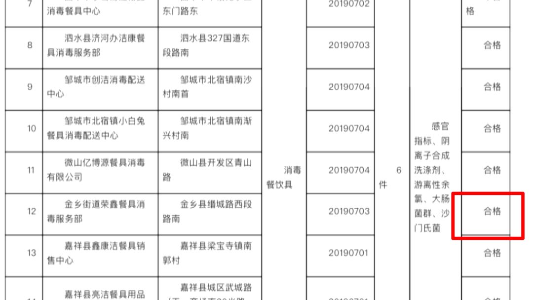 问政济宁附院,问政济宁卫生健康局