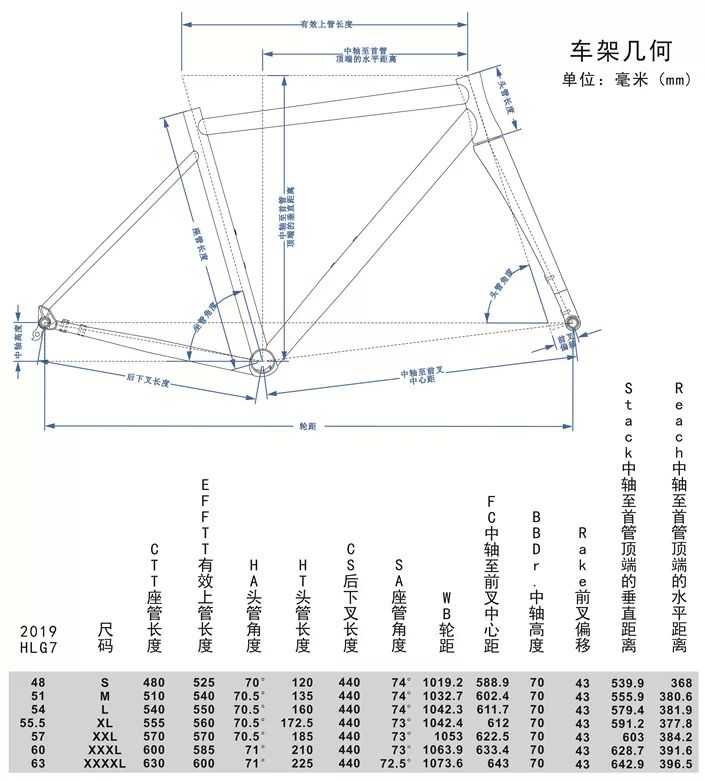 hilight钛合金山地自行车,hi-lightg7自行车