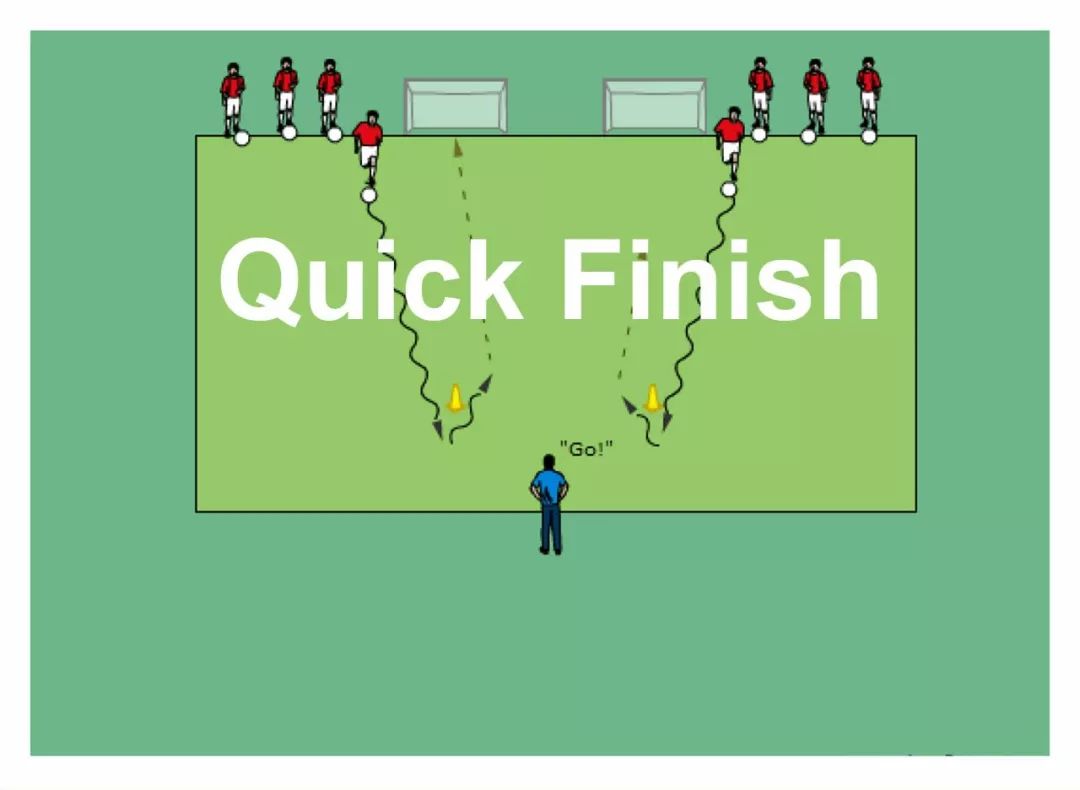 足球教练员改善快速运球射门技术,射门的正确脚法职业教练