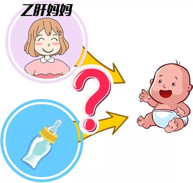 7.28世界肝炎日活动图片,世界肝炎日肝炎预防治疗