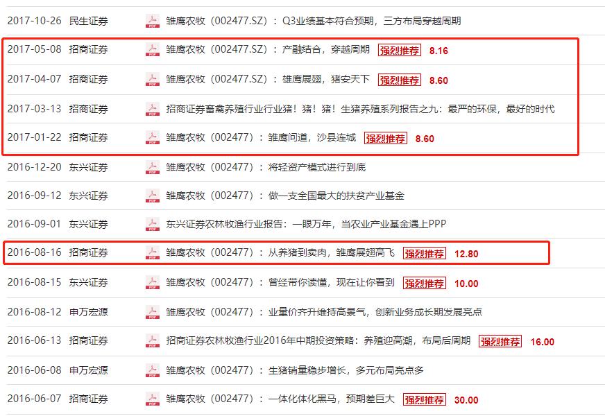 无力回天的*ST雏鹰：猪被饿死、以肉偿债，实控人儿子是“电竞王”
