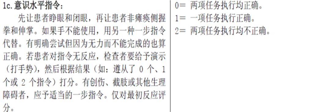 「干货」卒中最常用的NIHSS评分，你用对了吗？