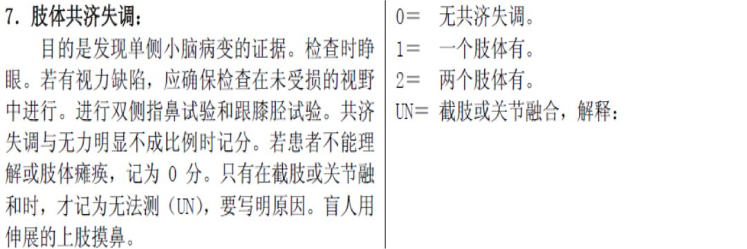 「干货」卒中最常用的NIHSS评分，你用对了吗？