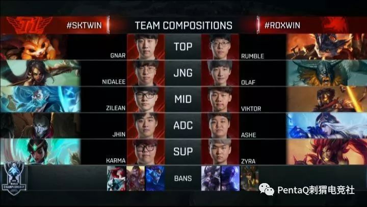 「PentaQ刺猬回答」同样是BO5世界赛，为什么S6总决赛ROX和SKT的对决被称为LOL赛事历史最佳？