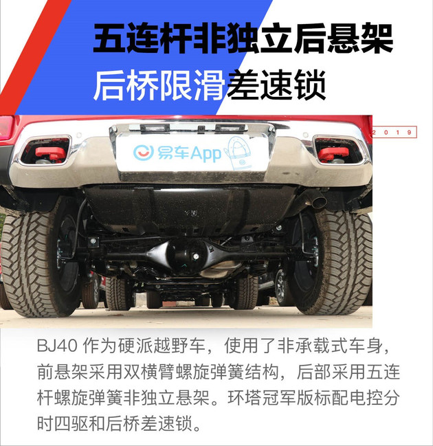 全新北京BJ40家族正式上市售16.49-20.49万元/增环塔冠军版