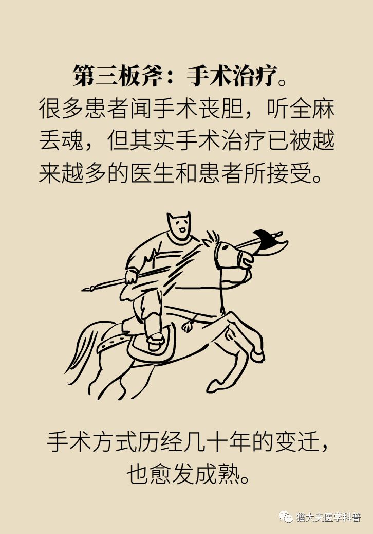 治疗过敏性鼻炎最好的神器,过敏性鼻炎三板斧