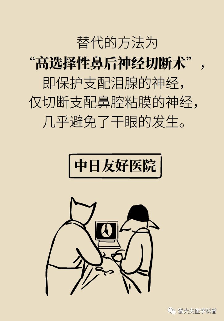 治疗过敏性鼻炎最好的神器,过敏性鼻炎三板斧