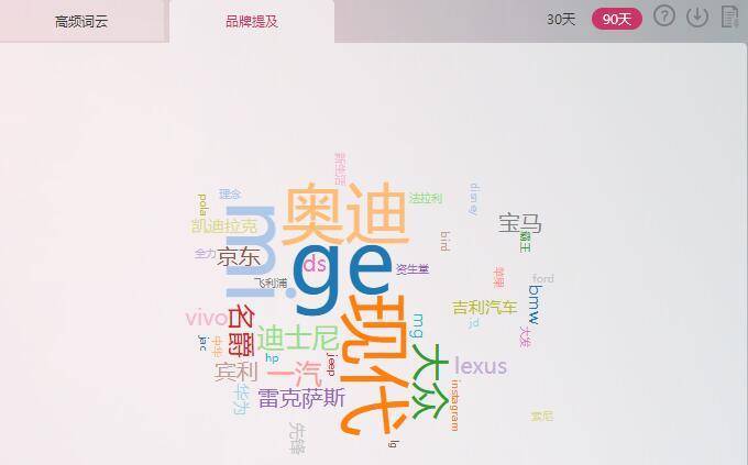 10w爆款文章选题,10w爆款文章创作套路