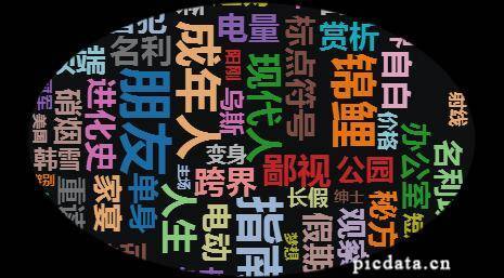 10w爆款文章选题,10w爆款文章创作套路