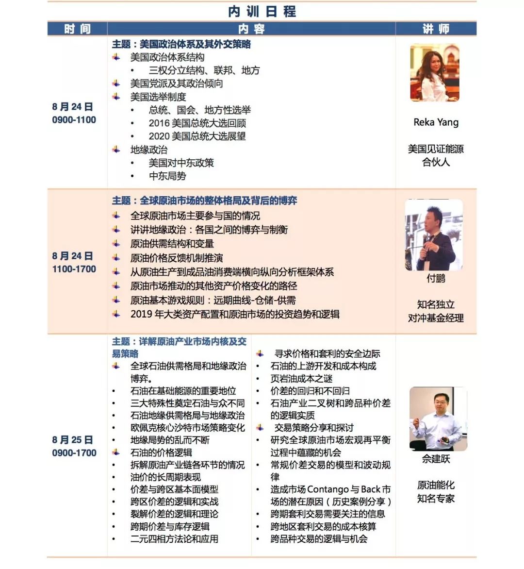 原油期货市场是如何运作的,原油市场操作方法