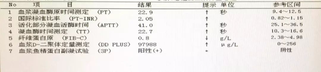 外周血细胞形态分析能查出什么病,外周血细胞形态能看出白血病吗