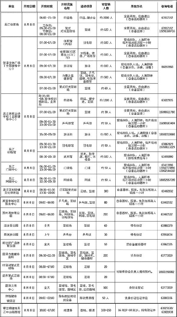 苏州体育馆开放吗,苏州体育中心体育馆开放时间