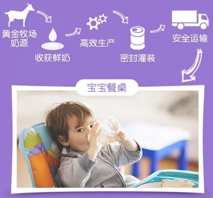 风很大美赞臣,风很大的国产奶粉