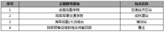 7月份适合避暑的地方,8月小众避暑