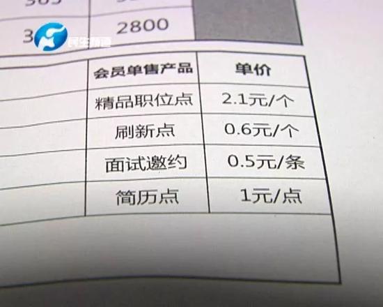 大学生兼职服务员的骗局,大学生面试服务员遭拒