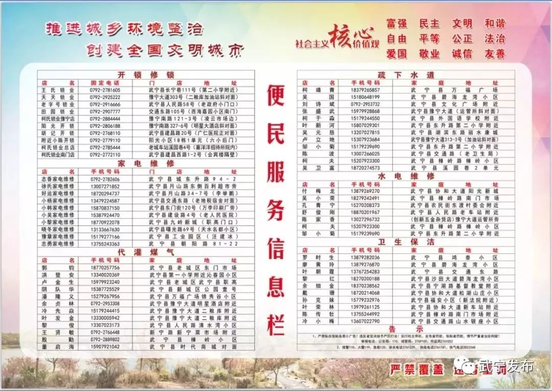 武宁人才网招聘信息,武宁县人才网最新招聘信息