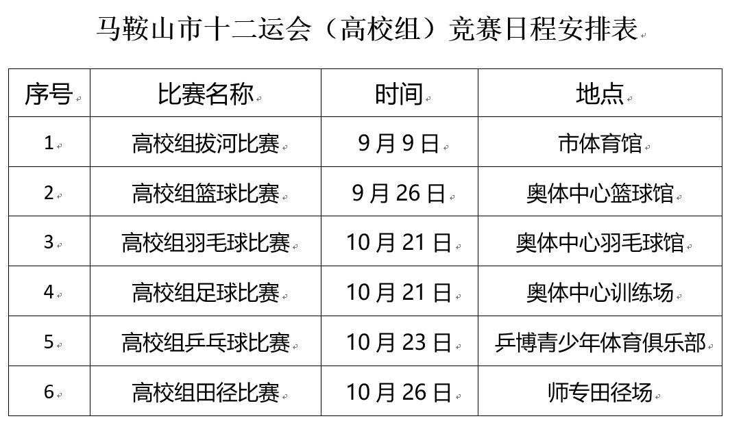 马鞍山奥体中心运动会,马鞍山奥体中心运动会要门票吗