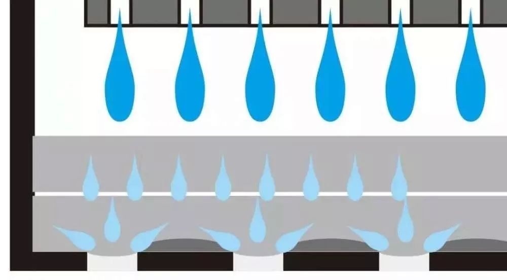 亚克力透明板干湿分离,亚克力干湿分离板用多厚的